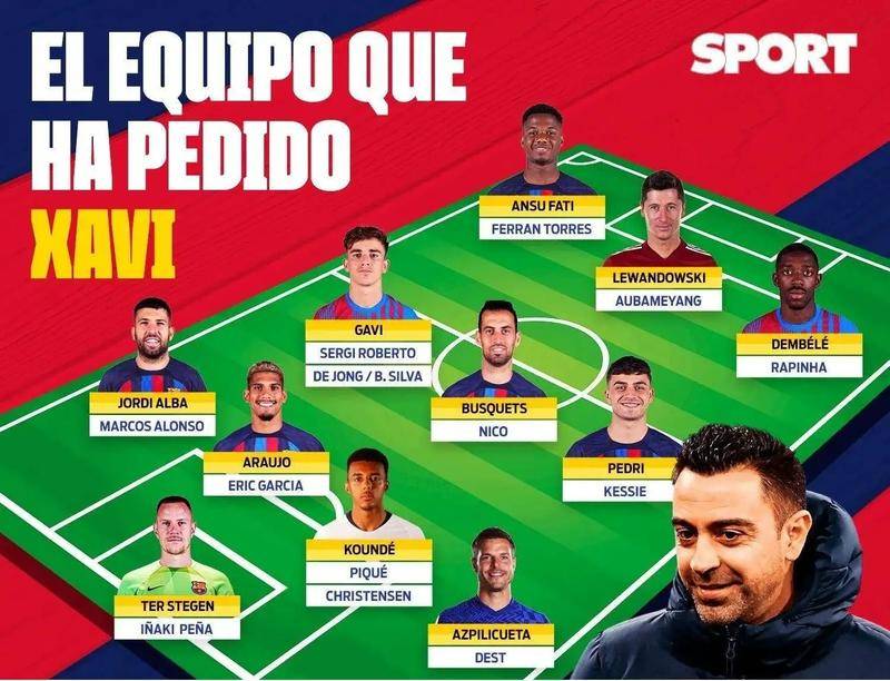 多重考量 多重考量